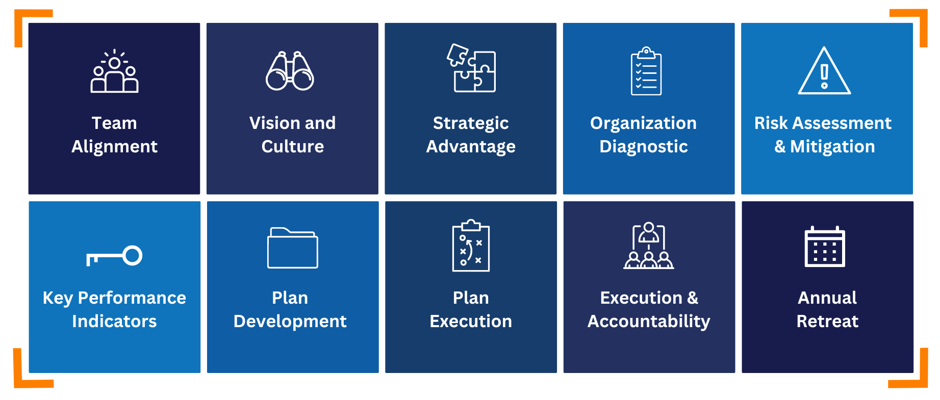 Expertly Facilitated Workshops | Tab India